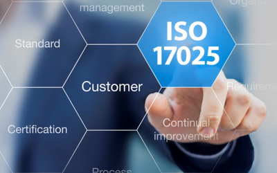 ISO 17025:2017